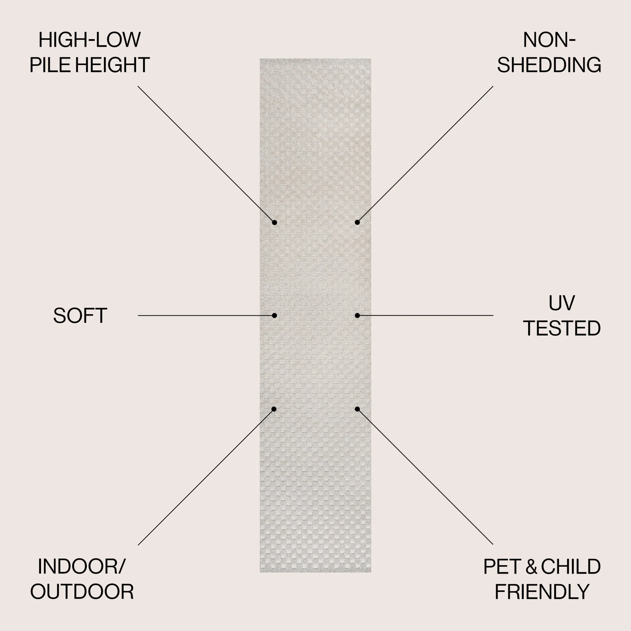 Finn High-Low Modern Minimalist Checkered Monotone Indoor/Outdoor Area Rug - Image 13