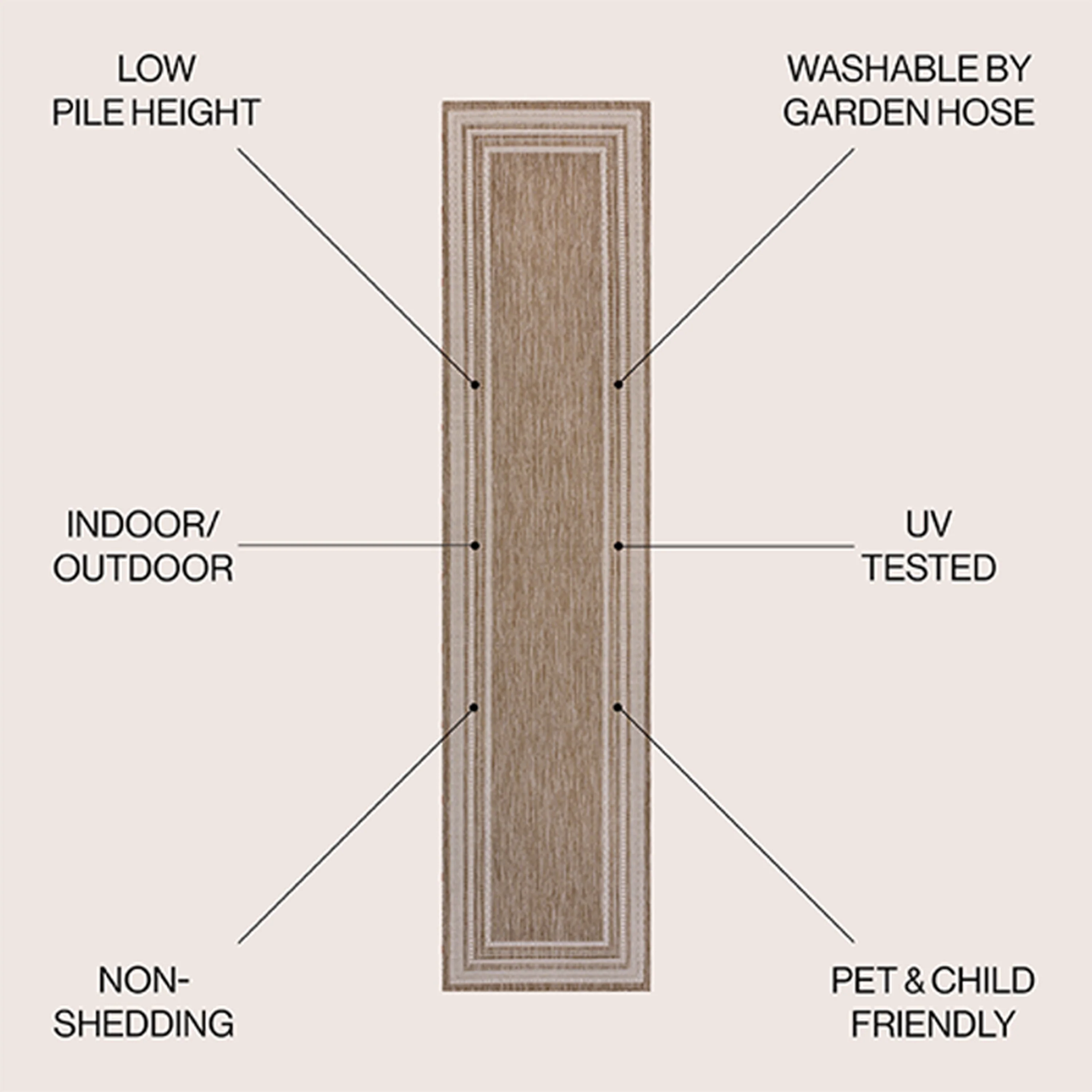 Lido Traditional Casual Pinstripe Border Indoor/Outdoor Area Rug - Image 22