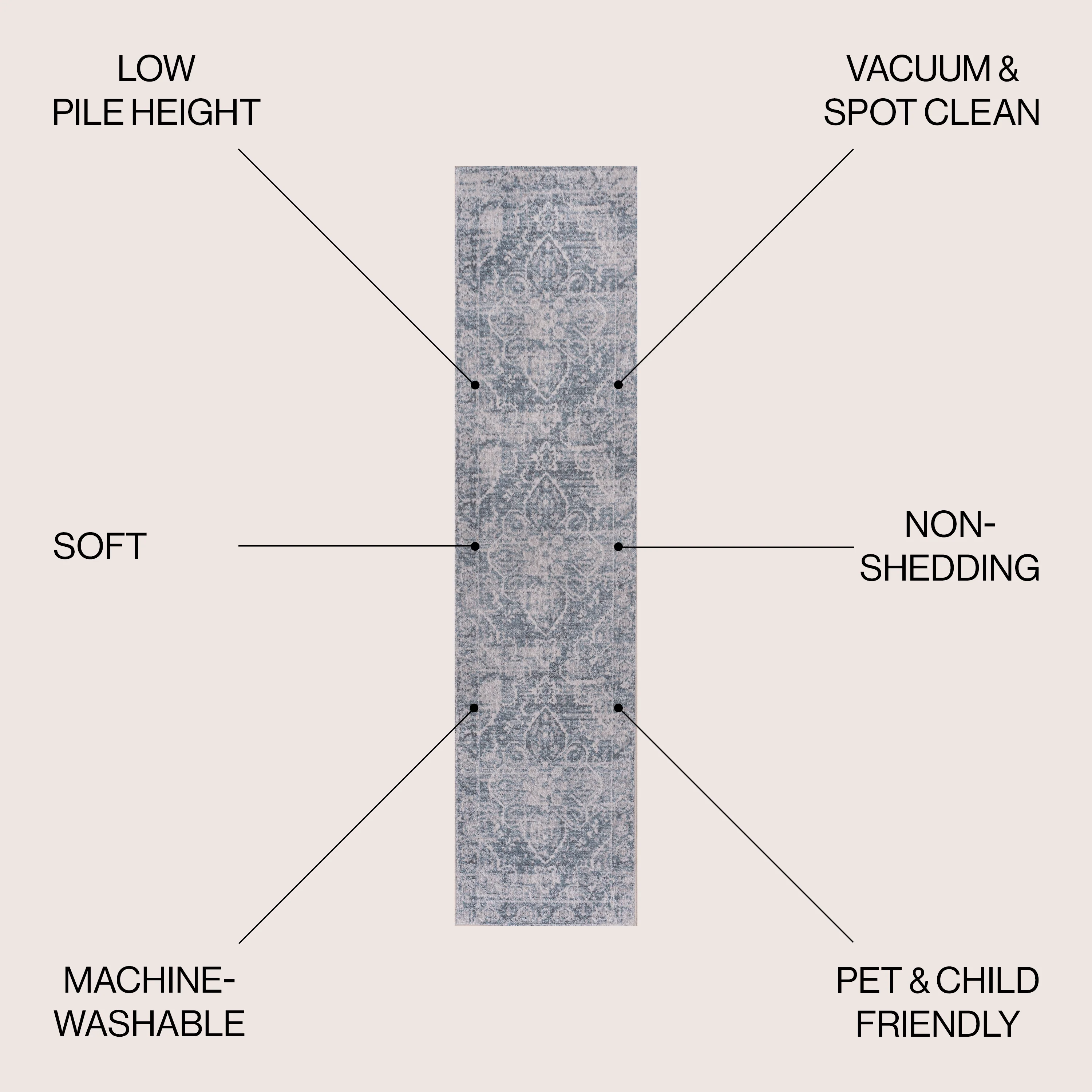 Shaii Global Medallion Low-Pile Machine-Washable Area Rug - Image 35