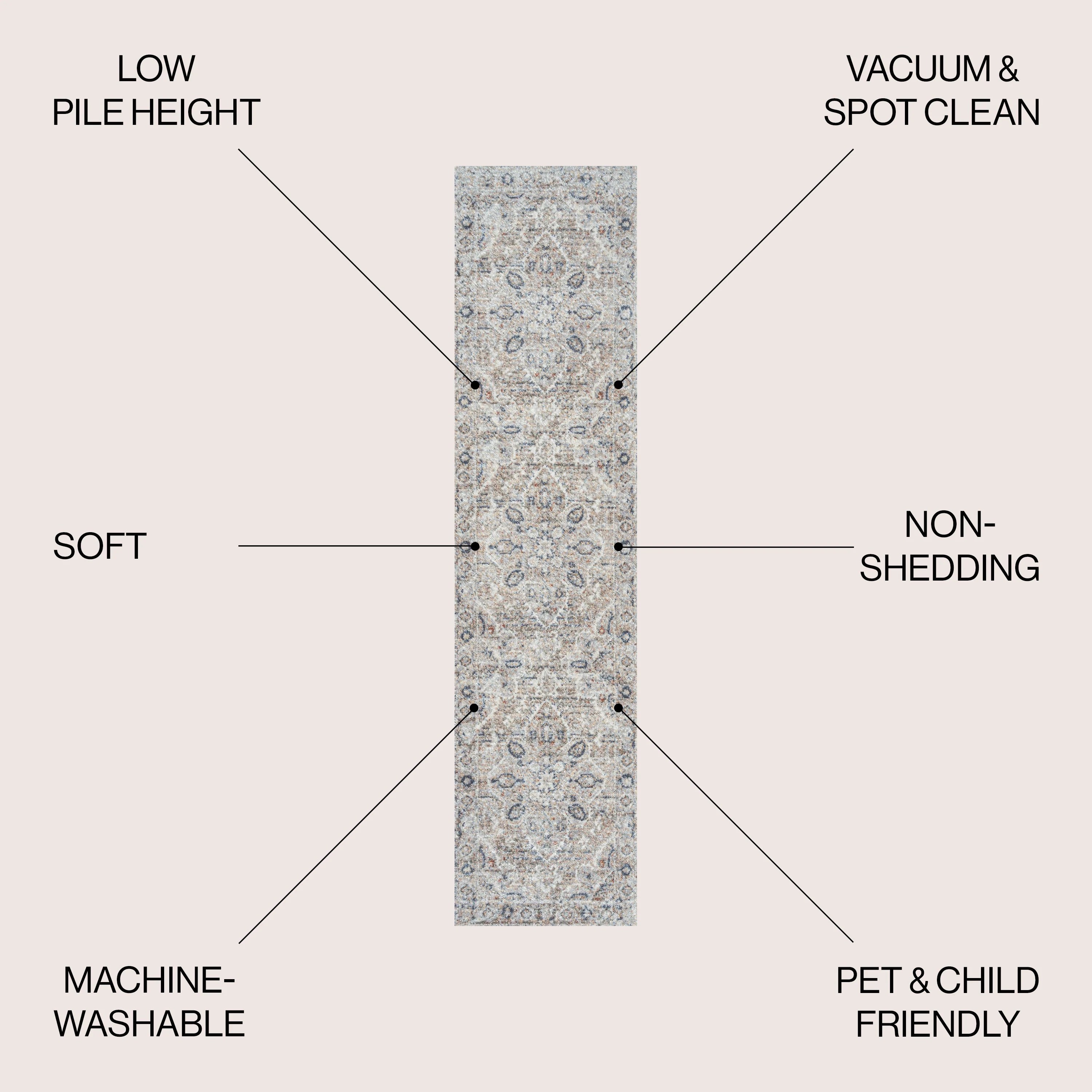 Shaii Global Medallion Low-Pile Machine-Washable Area Rug - Image 41