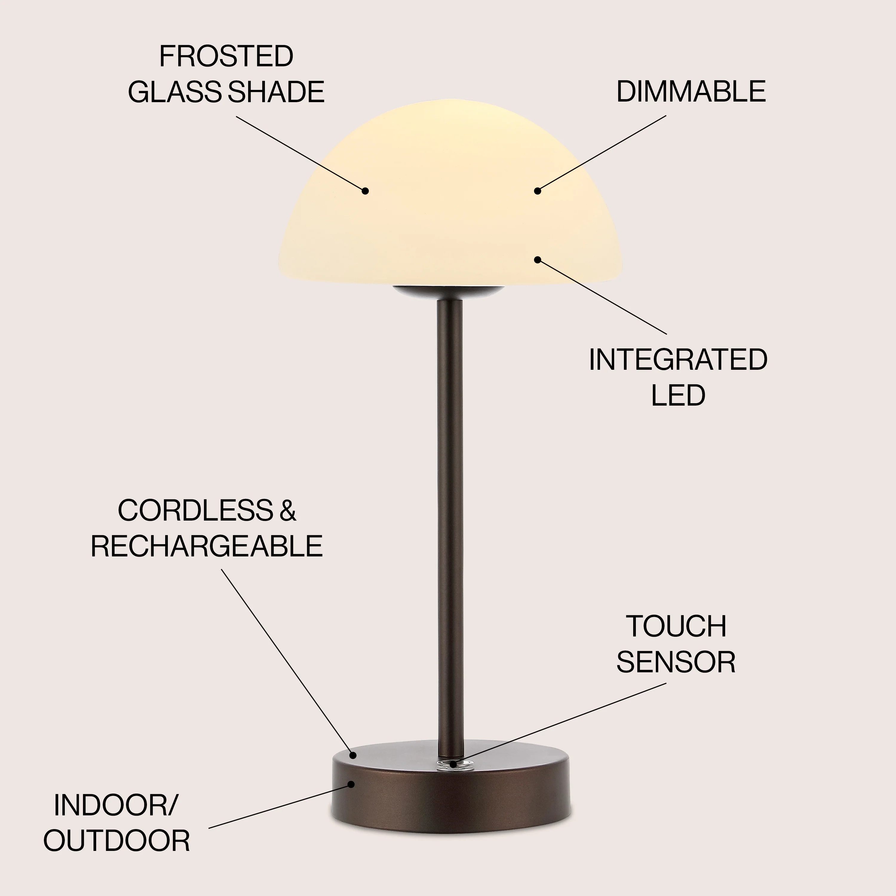 Xavier Modern Minimalist Iron Rechargeable Integrated Portable LED Table Lamp - Image 9